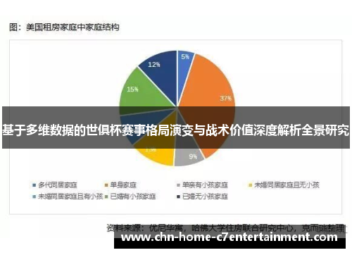 基于多维数据的世俱杯赛事格局演变与战术价值深度解析全景研究