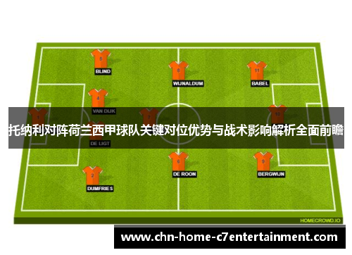 托纳利对阵荷兰西甲球队关键对位优势与战术影响解析全面前瞻 托纳利对阵荷兰西甲球队关键对位优势与战术影响解析全面前瞻