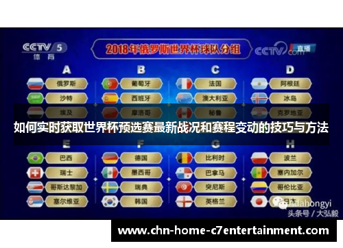如何实时获取世界杯预选赛最新战况和赛程变动的技巧与方法