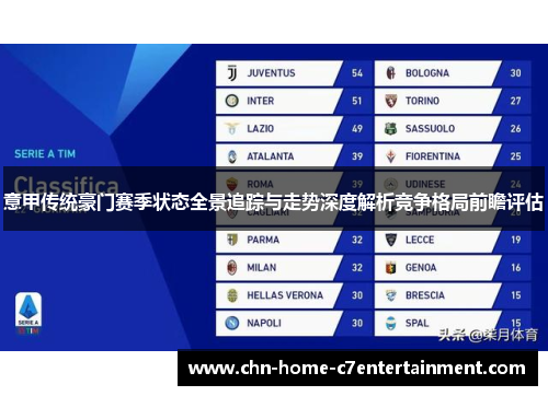 意甲传统豪门赛季状态全景追踪与走势深度解析竞争格局前瞻评估