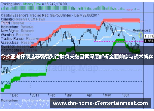 今晚亚洲杯预选赛强强对话胜负关键因素深度解析全面前瞻与战术博弈