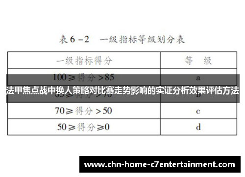法甲焦点战中换人策略对比赛走势影响的实证分析效果评估方法