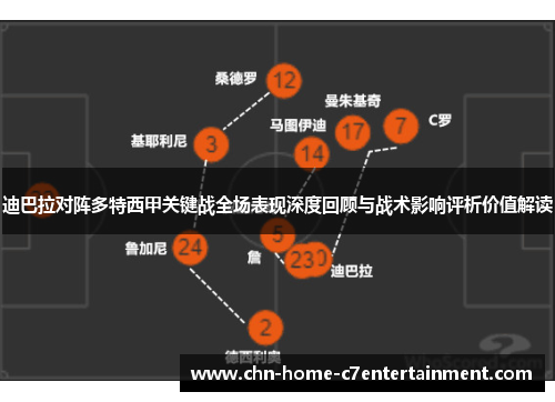迪巴拉对阵多特西甲关键战全场表现深度回顾与战术影响评析价值解读