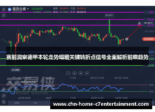 赛前洞察德甲本轮走势暗藏关键转折点信号全面解析前瞻趋势
