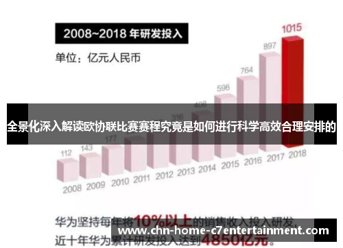 全景化深入解读欧协联比赛赛程究竟是如何进行科学高效合理安排的