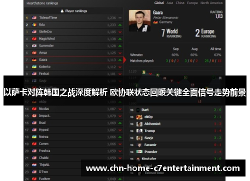 以萨卡对阵韩国之战深度解析 欧协联状态回暖关键全面信号走势前景