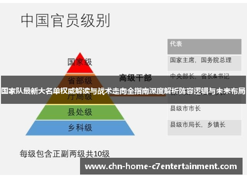 国家队最新大名单权威解读与战术走向全指南深度解析阵容逻辑与未来布局