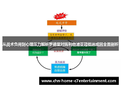从战术负荷到心理压力解析罗德里对阵利物浦亚冠低迷成因全面剖析