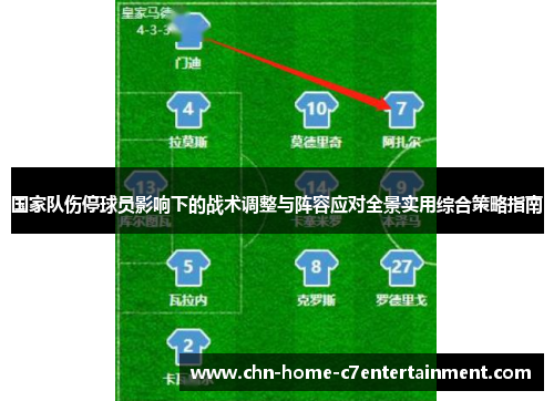 国家队伤停球员影响下的战术调整与阵容应对全景实用综合策略指南